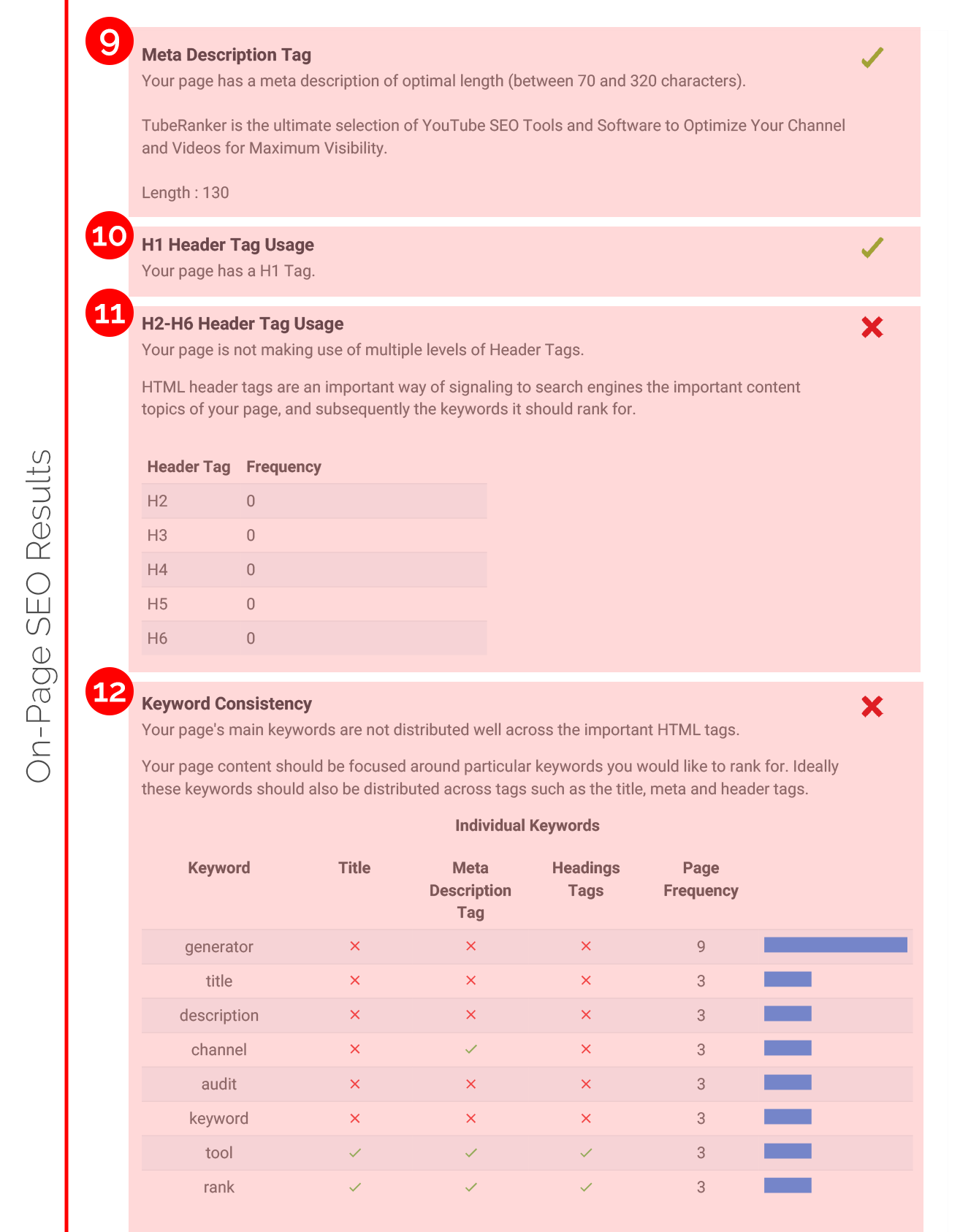 report page 3